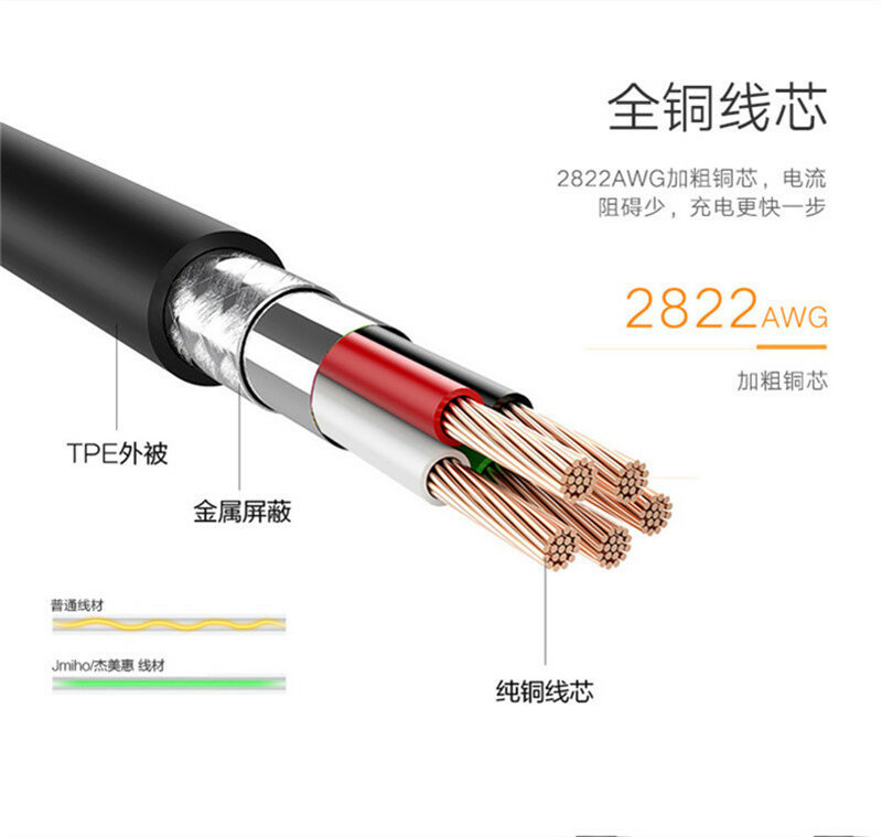 Oryginalne xiaomi usb typu C kabel do ładowarki dla pocophone, F1 mi 9t cc9 8 se max3 mi x 2s 3 A2 A3 czerwony mi uwaga 8 k20 pro przewód ładujący