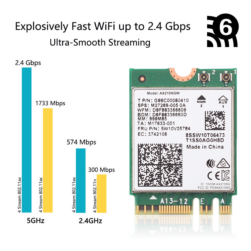 WiFi 6E Intel AX210NGW Dual Band 2.4G/5G/6Ghz 802.11AX 5374Mbps AX210 Bluetooth 5.2 Wireless M.2 Network Adapter WiFi Card Win10