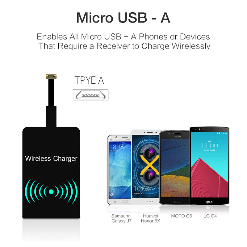 Qi Standard Wireless di Ricarica Bobina Ricevente Pad Universale Modulo Adattatore Per iPhone 5 6 7 Samsung Huawei Micro-USB tipo C del telefono