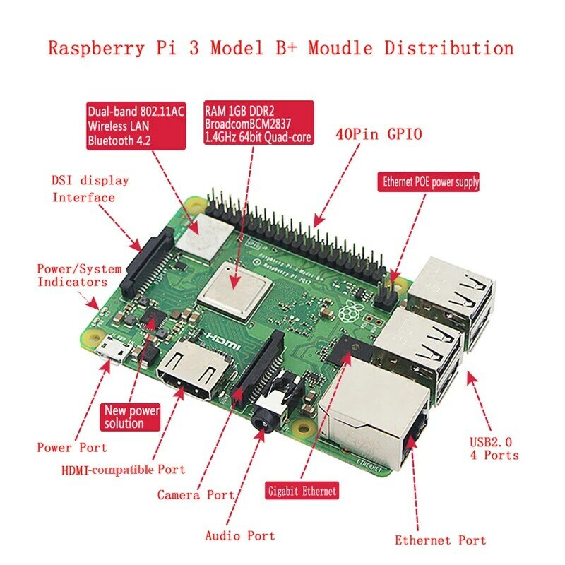 Kit Raspberry Pi 3 modèle B Plus, carte WiFi et Bluetooth, adaptateur secteur 3A, boîtier en acrylique, refroidisseur, câble