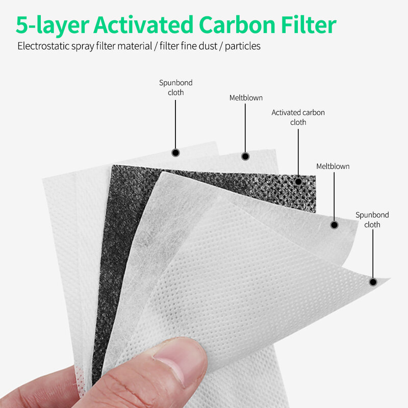 50/100/200 Pcs PM2.5 Filter Mask Paper 5 Ply Anti Dust Mouth Face Mask Activated Carbon Filter Paper For Adult Kids Child