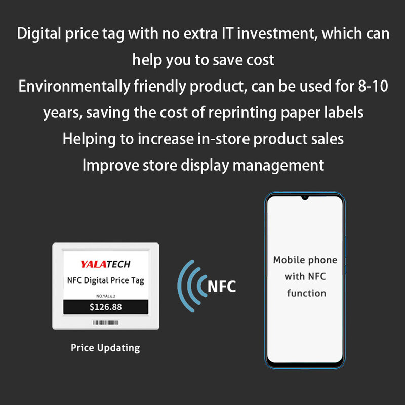 2,9 дюймовая электронная торговая марка YalaTech ESL для магазина, NFC Esl, цифровая ценная бирка для интеллектуального магазина