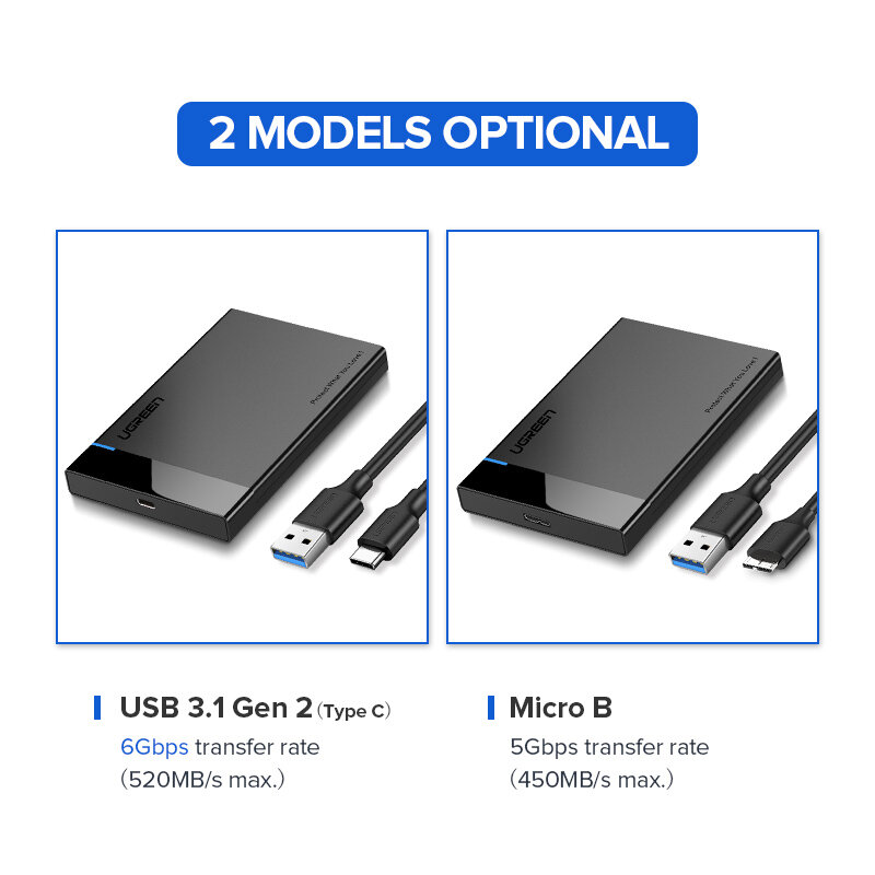 Ugreen 2.5 HDD SSD Ốp Lưng SATA Sang USB 3.1 Ốp Lưng HD Ngoài Kèm Hộp Cho Đĩa HDD loại USB C Kèm UASP