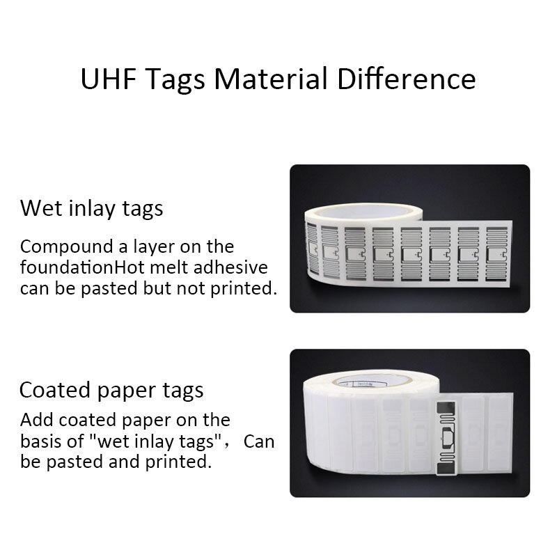 UHF longo alcance adesivo molhado embutimento, UHF Tags, 860-960mhz Alien U7 EPC Gen2 global ISO18000-6C, 10pcs