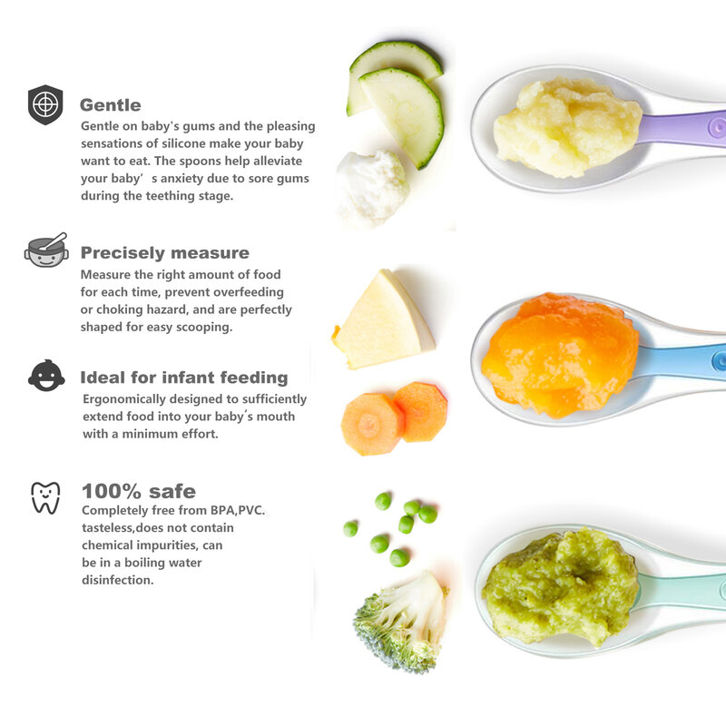 Cucchiaio per l'alimentazione del bambino in Silicone morbido cucchiaio per il rilevamento della temperatura del colore della caramella cibo per bambini cucchiai per bambini piatti per l'alimentazione posate
