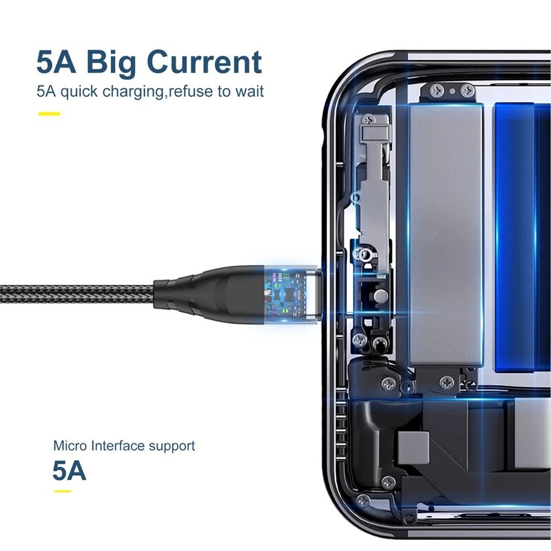 Uslion 5A Usb C Kabel Type C Kabel Voor Samsung S21 Xiaomi Mobiele Telefoon Snel Opladen Type-C Snelle snellader Voor Mi 11 Ipad