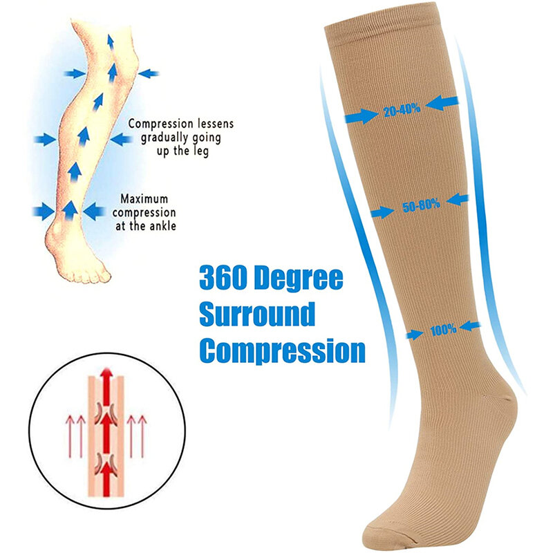Спортивные носки мужские женские компрессионные, носки для пеших прогулок, бега, 20-30 мм рт. Ст.