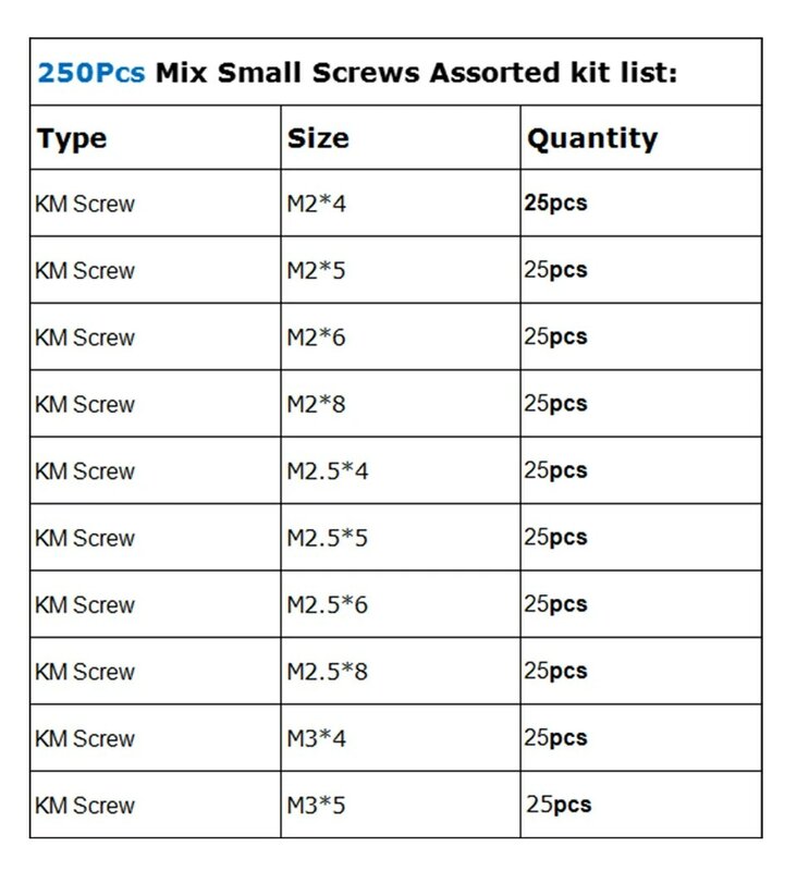 M2 M3 Screw Set KM2 Machine Laptop Screw Flat Head Phillips Drive Accessories for Repair Computer Electronic Laptop Screws Kit