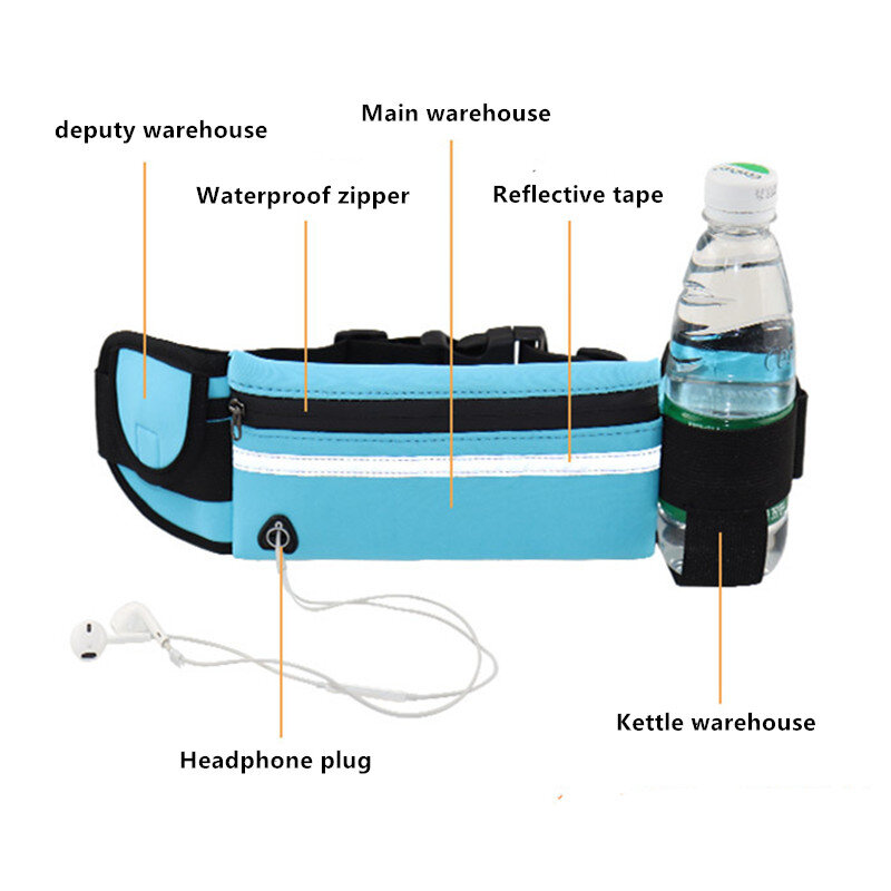 حقيبة هاتف محمول مقاومة للماء ، جيوب رياضية للياقة البدنية في الهواء الطلق مع حزام زجاجة مياه ، جديد ، جري ، من من من من من من من من الخارج