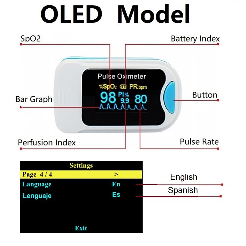 مقياس نبض الإصبع دي ديدو بولسو أوكسيمترو مقياس الأكسجين جهاز لقياس الأكسجين في الدم الطبي جهاز لقياس الأكسجين معدل ضربات القلب LED OLED