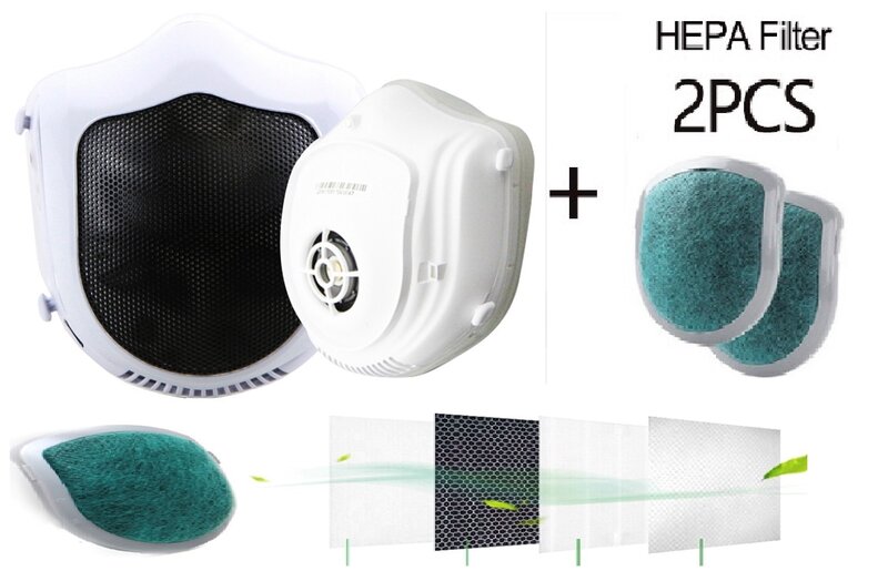 Q5S wielokrotnego użytku elektryczna inteligentna maska-ABS ekologiczny plastikowy silikonowy filtr HEPA węgiel aktywny PM 2.5, KN95