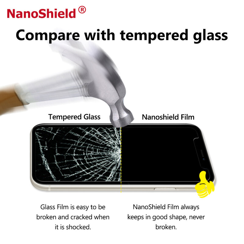 11 ans usine meilleure vente marteau Anti choc Film d'écran pour iPhone 11 Nano Anti choc protecteur d'écran pour iPhone X