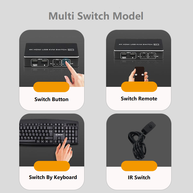 Simple KVM Switch 2x1 HDMI2.0 UHD Switcher Selector Splitter 2 IN 1 Out 4K60Hz USB for PC Sharing Monitor Keyboard Mouse Printer