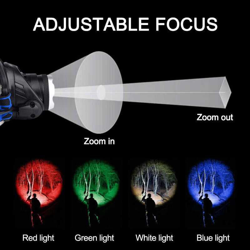 Red/Green/Blue/White 4 in 1 Headlamp XPG LED Adjustable Focus Headlight USB Charging Lamp for Fishing Camping