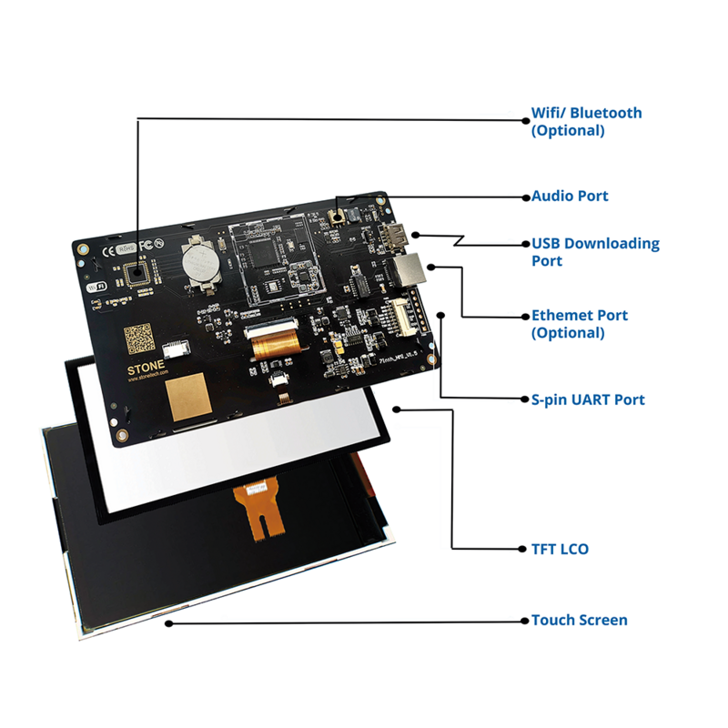 5 polegada hmi serial display lcd módulo com programa + tela de toque para o uso do equipamento STWI050WT-01