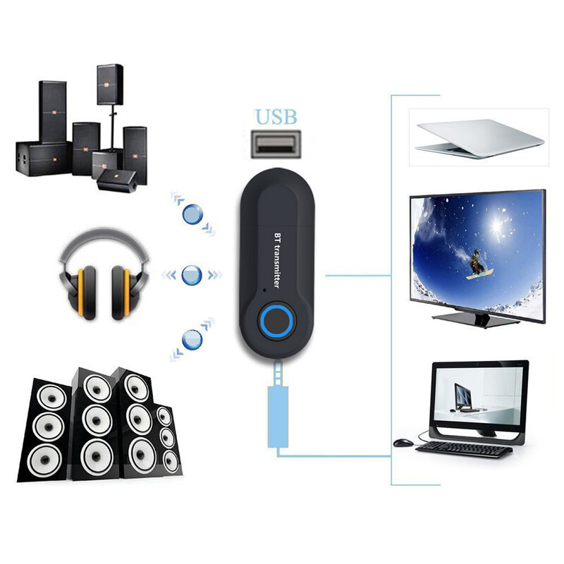 Nowy Mini nadajnik Audio na Bluetooth i USB TV komputer Laptop 3.5mm bezprzewodowy Adapter Audio Stereo urządzenie nadawcze