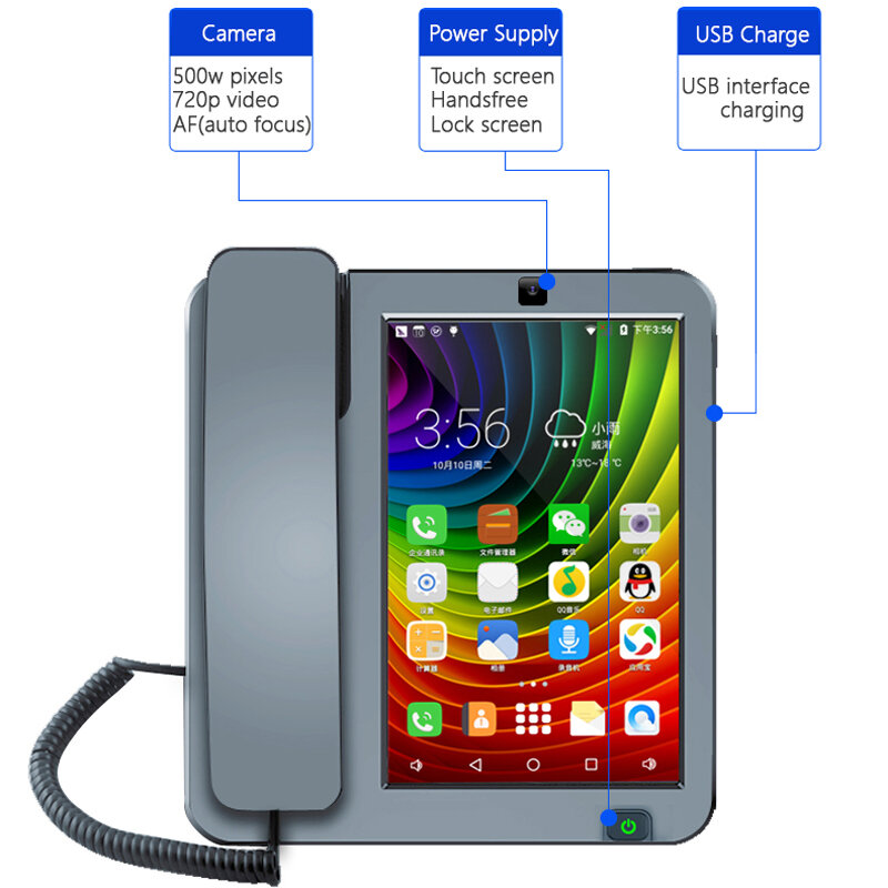 4G TDD-LTE: B38/B39/B40/B41 FDD-LTE:B1/B3 Fixed Video Communication Wireless Phone GSM/WCDMA/LTE Office Phone