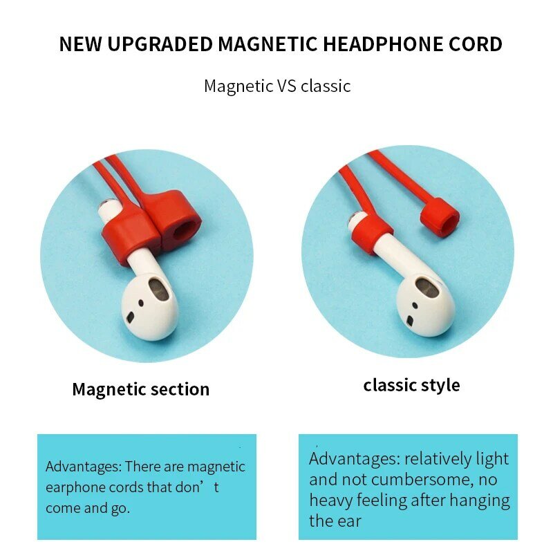Słuchawki magnetyczne pasek do Airpods akcesoria Pro miękki silikon Anti-zagubiona lina przewód słuchawkowy do przewodu Airpods
