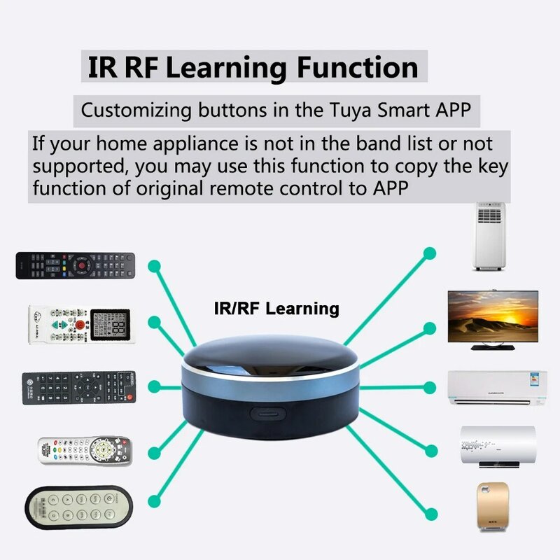 Tuya-RF + IR 범용 원격 제어 스마트 홈 컨트롤러, TV AC 커튼 롤러 셔터용 Siri 알렉사 구글 홈으로 작동
