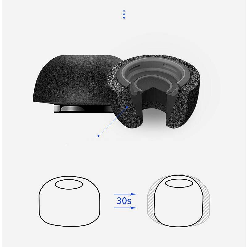 Oreillettes en mousse à mémoire de forme pour Airpods Pro, écouteurs sans fil Bluetooth, oreillettes, 2 pièces/paire