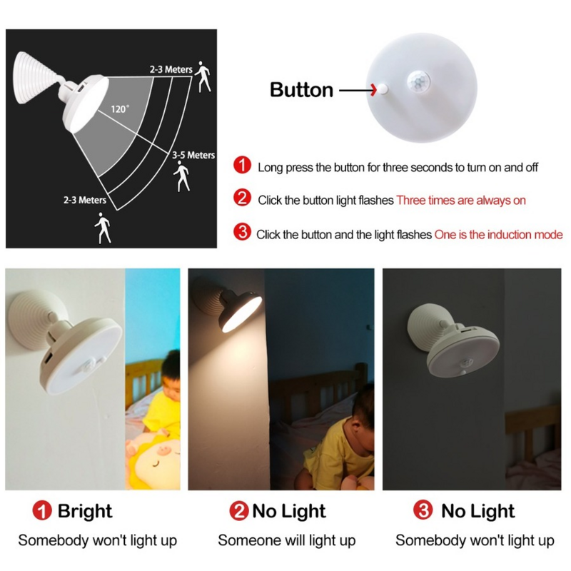 600mah USB Lade LED PIR Infrarot Sensor Nachtlicht 8 Lampe Perlen Geeignet Für Schrank Wand Lampe Familie Schlafzimmer korridor