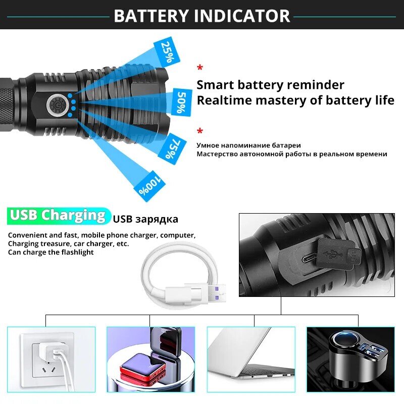 Lampe de poche Super lumineuse à lumière LED XHP70.2, torche XHP50 Rechargeable USB Zoomable, XHP70 18650 26650, lampe de chasse pour Camping