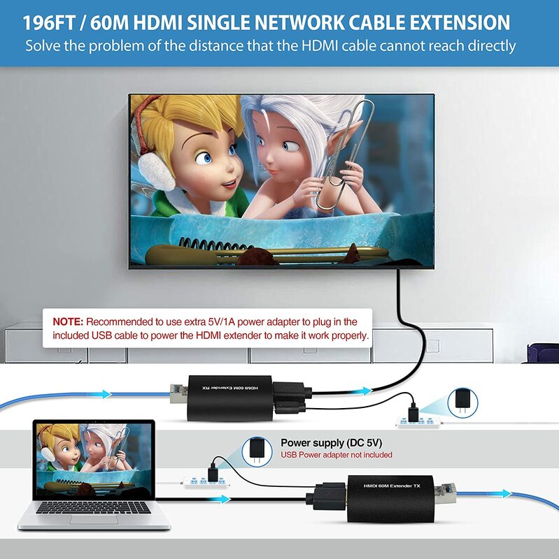 Przedłużacz HDMI 196ft/60m, Adapter Full HD 1080P HDMI Ethernet Extender przez pojedynczy kabel Cat 5e/6/7, obsługa 3D, HDMI1.4a, HDCP
