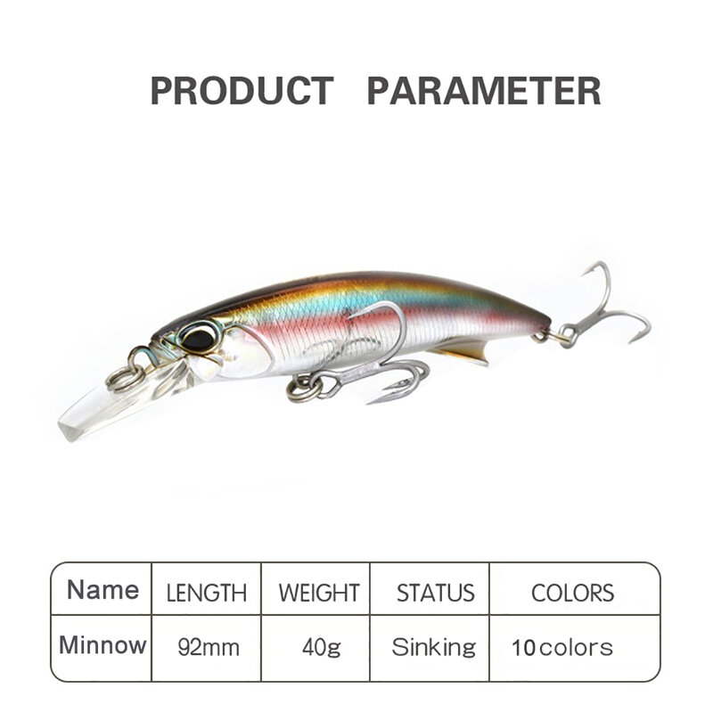 KoKossi 92MM/40G Minnow Fishing Lures Wobblers Sinking Hard Artificial Bait 3D Eyes Carp Pesca Japan Fishing Accessories Tackle