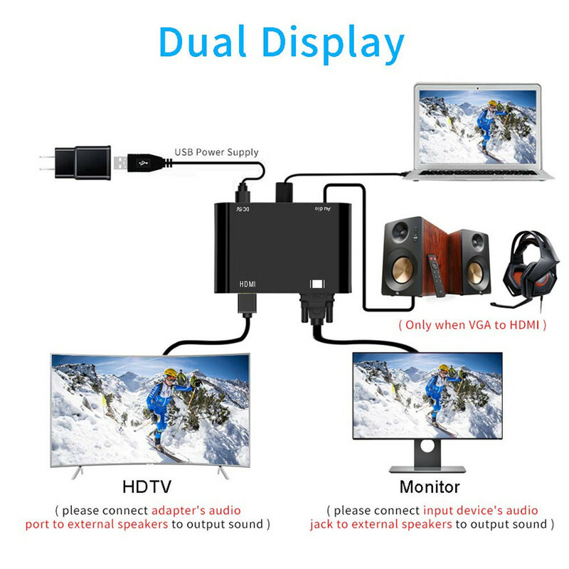 Divisor VGA a HDMI compatible con convertidor de Audio de 3,5mm, compatible con pantalla Dual para proyector de PC, adaptador multipuerto HDTV