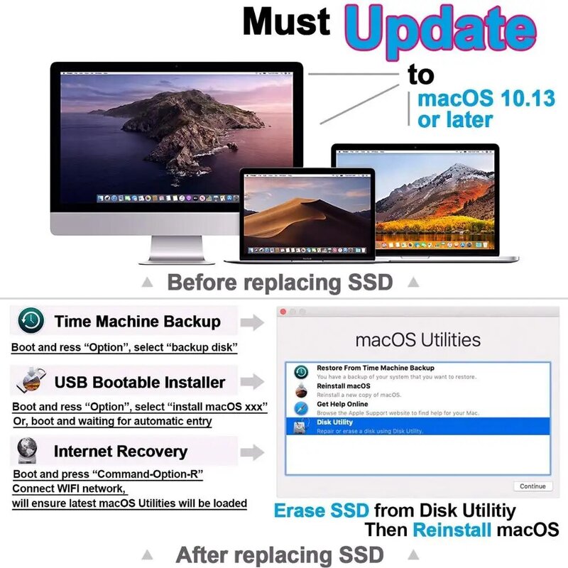 Unidad SSD para Macbook, nuevo, de 256GB, 512GB y 1TB, Macbook Pro Retina A1502, A1398, para Macbook Air A1465, A1466, iMac A1418, A1419, años 2013, 2014 y 2015