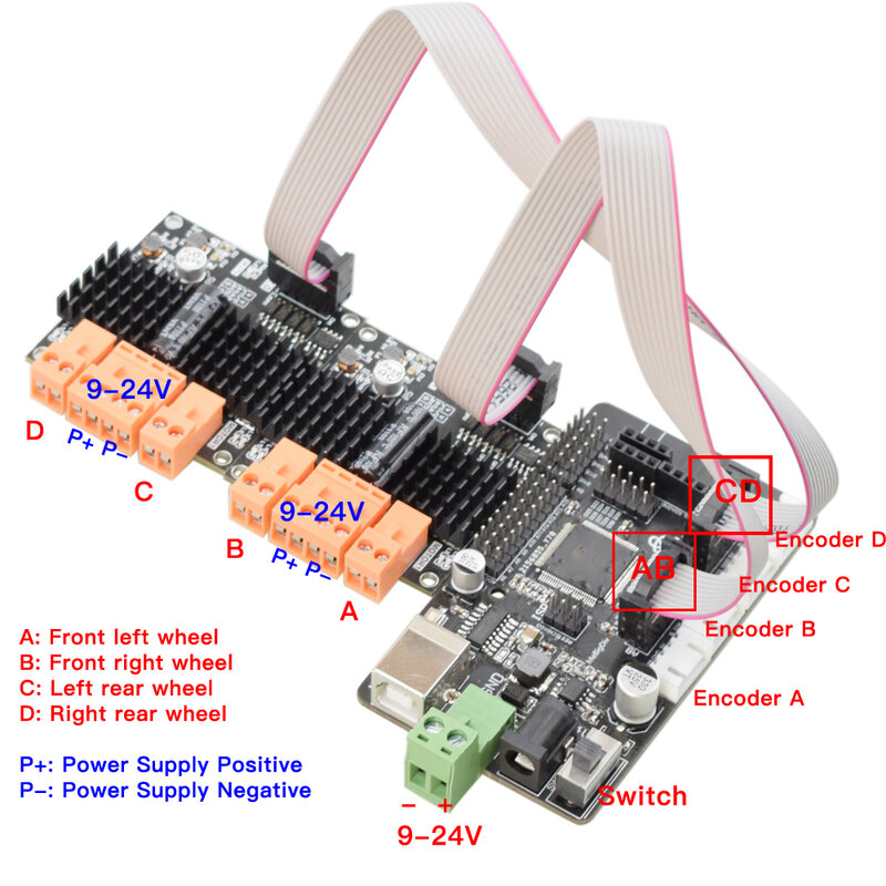 Placa de desarrollo MEGA2560, controlador de expansión de Motor de CC de alta potencia de 24V para Arduino Smart 2/4WD Mecanum Wheel Robot Car DIY
