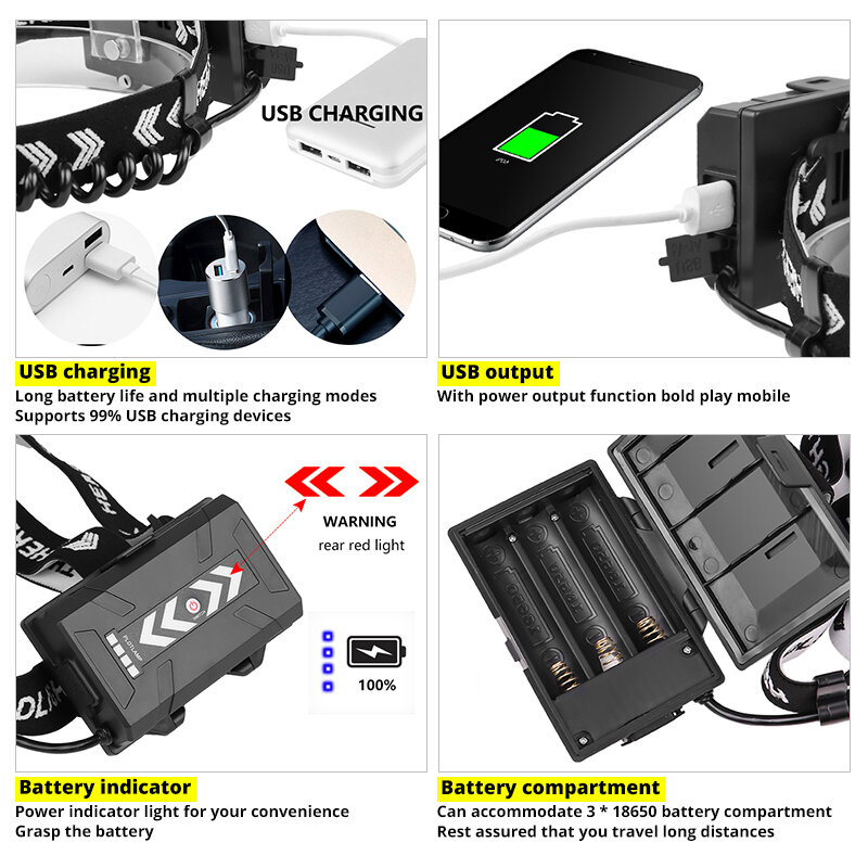 업그레이드 XHP90.2 강력한 Led 전조 등 8000LM 헤드 램프 USB 충전식 헤드 라이트 방수 줌 낚시 빛 18650 배터리
