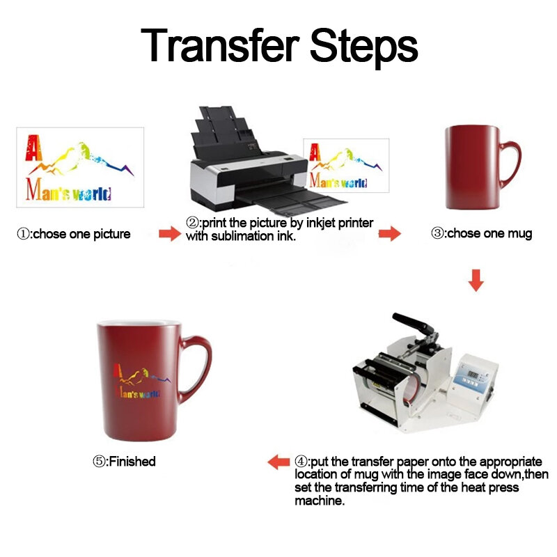 100แผ่น A3 Inkjet Printing เสื้อยืด Transfer Sublimation Transfer กระดาษแก้วผ้าโพลีเอสเตอร์100gsm