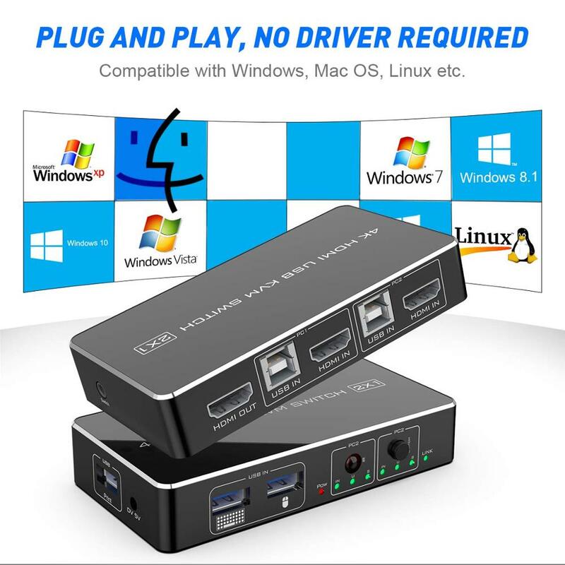 KVM Switch HDMI 2 Port Kotak UHD 4K (3840X2160) & 1080P 3 Switching Mode Yang Didukung, 3 USB 2.0 Hub untuk Mouse Keyboard Printer Buah