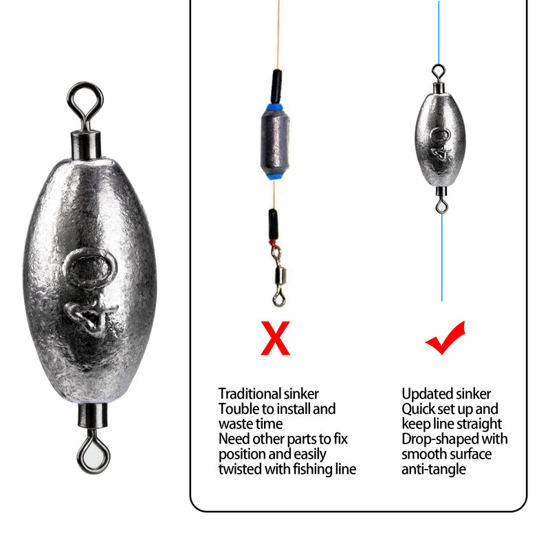THKFISH-plomos de pesca de forma ovalada, accesorios de aparejos de pesca, 5g, 10g, 20g, 30g, 40g