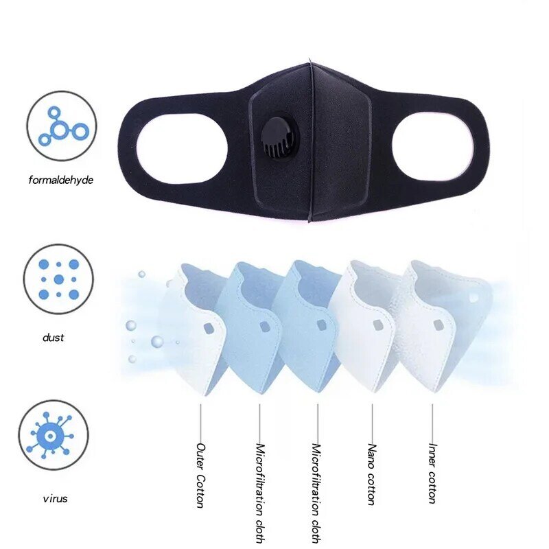 6 pièces réutilisable masque éponge protéger bouche masque respiration Valve filtre unisexe lavable masques anti-poussière prévenir grippe salive respirateur