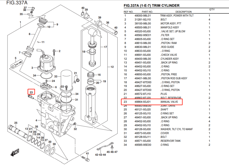 48864-93J01คู่มือวาล์ว Assy สำหรับ Suzuki Outboard Trim เอียง Assy 115HP To 325HP 48864-92J01; 48864-94911; 48864-93J00