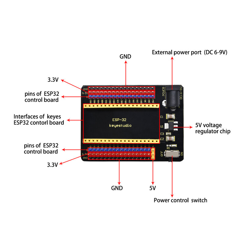 Keyestudio ESP32-IO scudo per Arduino ESP32 Wroom Core Board (si prega di controllare attentamente la spaziatura dell'intestazione Pin prima di acquistare)