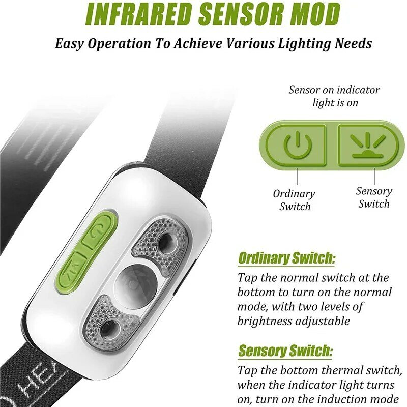 Faros delanteros recargables por USB, 500 lúmenes, Sensor de movimiento, LED brillante, para correr, pesca, faro impermeable con Sensor infrarrojo