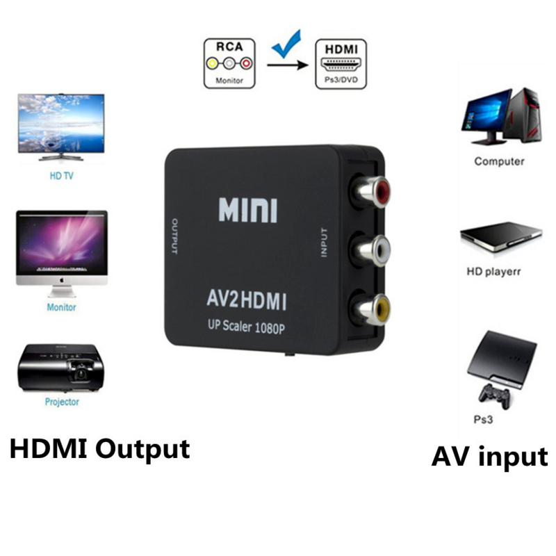 Grwibeou RCA AV to HDMI-compatible Converter AV/CVSB L/R Video Box HD 1080P 1920*1080 AV2HDMI Support NTSC PAL Output AV To HDMI