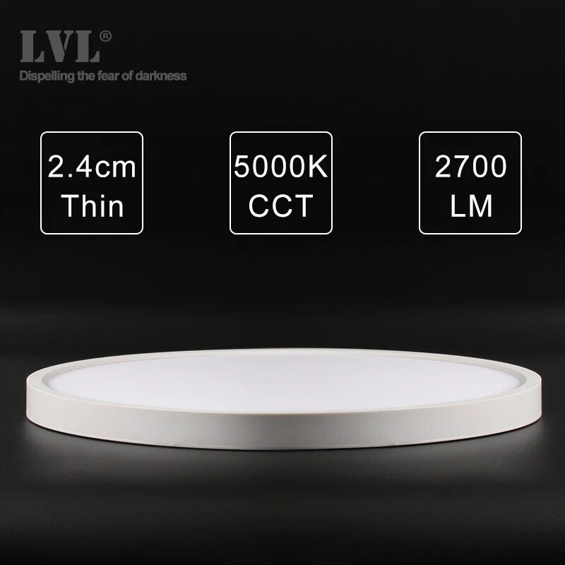 Led Ultrathin Panel Light 12W 18W 24W 32W 230V โมเดิร์นโคมไฟในร่มโคมไฟห้องครัวห้องนอน Surface Mount โคมไฟ