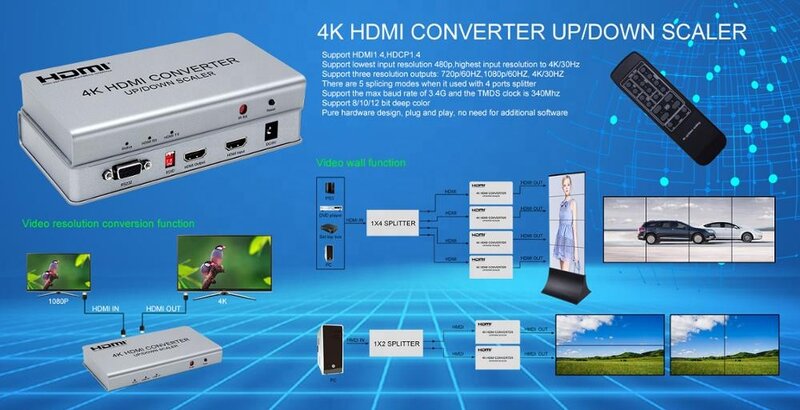 Светодиодный ЖК-видеопроцессор, настенный hdmi видеоконтроллер с регулировкой разрешения от 1080P до 4K