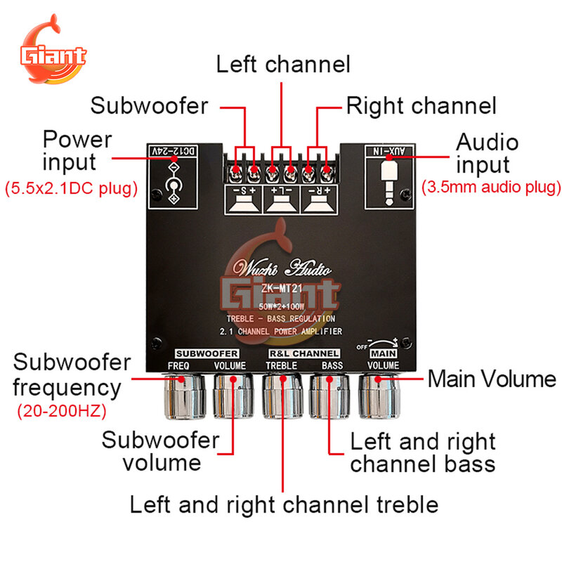 MT21 Papan Amplifier Subwoofer Bluetooth 5.0 50WX2 + 100W 2.1 Saluran Audio Stereo Daya Amplifier Nada Papan Bass AMP AUX 12V 24V