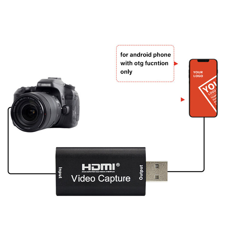 DVD 캠코더 비디오 캡처 카드 USB 3.0 USB2.0 HDMI 호환 그래버 레코더, PS4 게임용, 카메라 녹화, 라이브 스트리밍, 4K