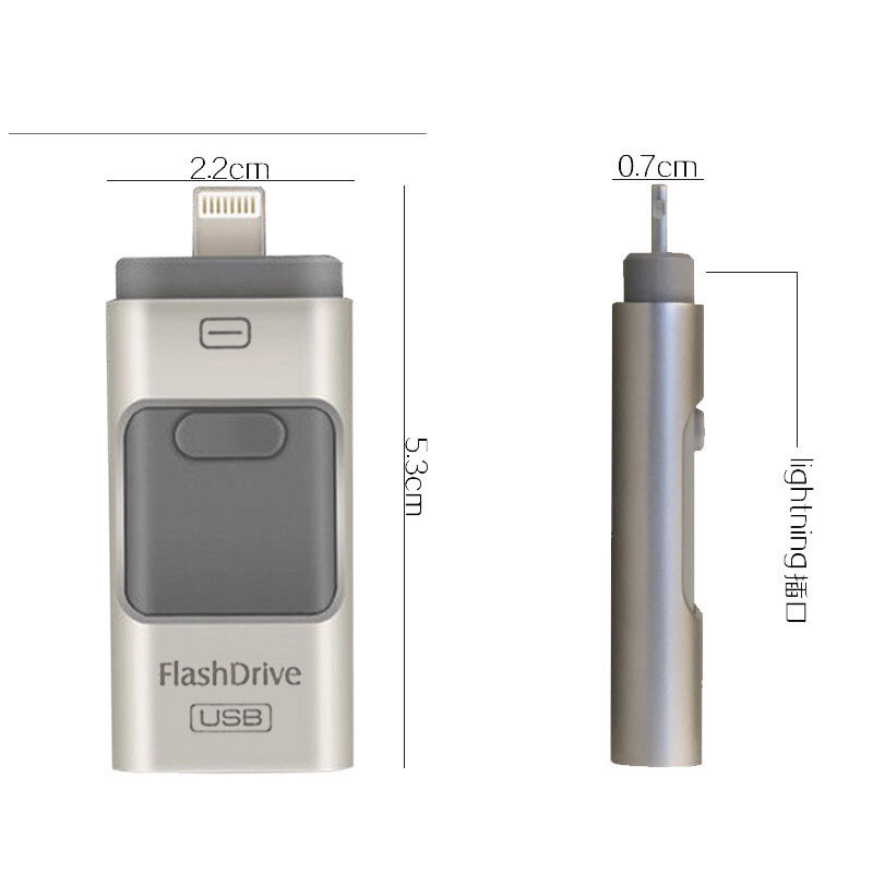 USB Flash Drives iPhone/IOS/Apple/iPad/Android และ PC 128GB [3-in-1] Lightning OTG ไดรฟ์ USB 3.0 Memory Stick