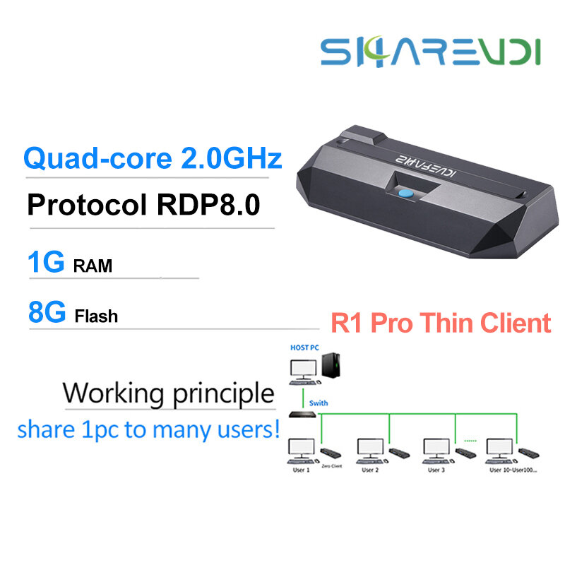 R1 Pro Quad-Core 2.0Ghz Zero Client 1G RAM 8G แฟลช Computing Thin Client Cloud Terminal virtual คอมพิวเตอร์โปรโตคอล HVDP/RDP8.1