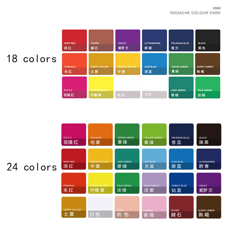 HIMI gwasz farby zestaw 18/24 kolory 30ml pojemnik na galaretkę nietoksyczny gwasz artystyczny obraz akwarela farba z paleta do malowania