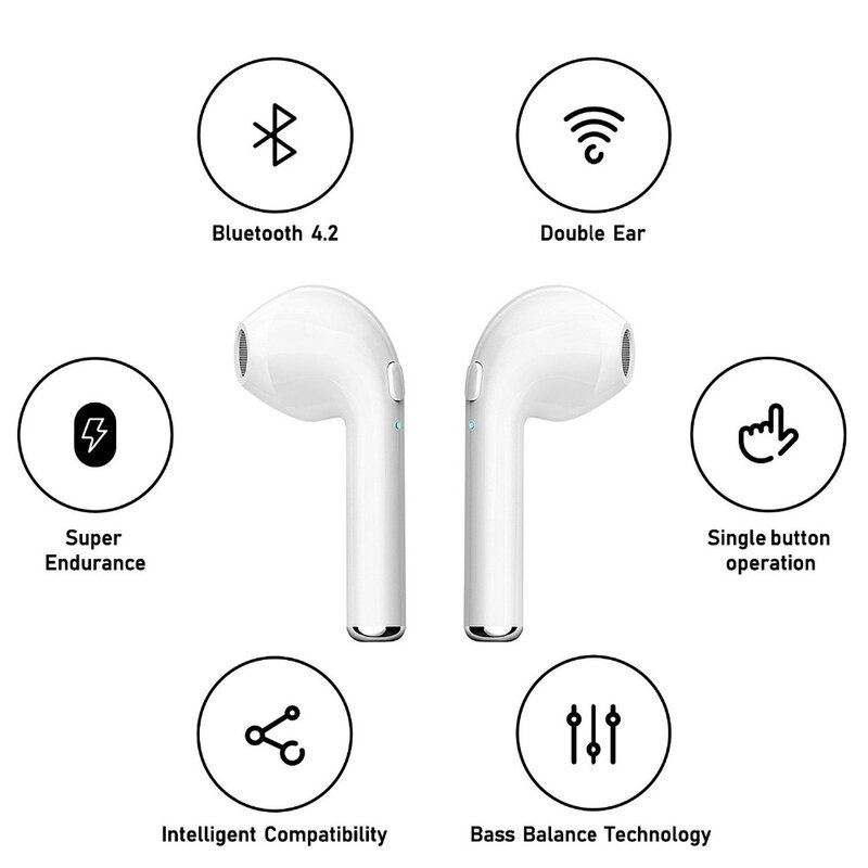 I7s Tws Bluetooth 5.0 Earphones Earbuds Sport Bass Headset  With Charging Box Wireless Stereo Earphone For Iphone Xiaomi Samsung