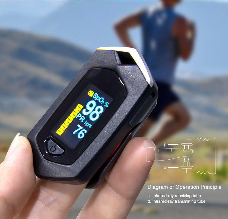 Digital Finger Pulse Oximeter Rechargeable Heart Rate Monitor LED Fingertip Portable Blood Oxygen Saturation SPO2 Thumb oximeter