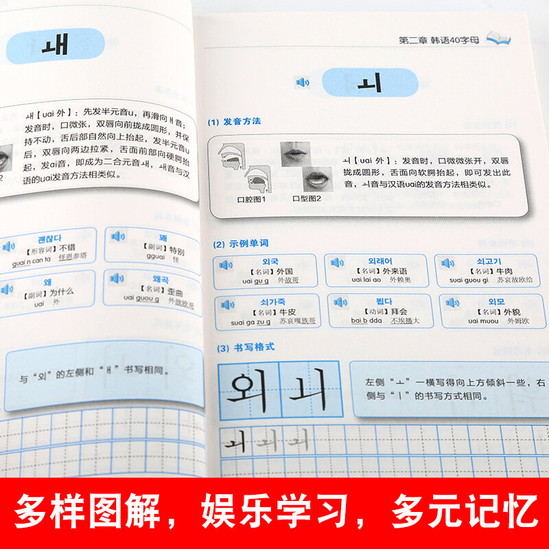 new 3pcs/set Beginners learn 15,000 Korean words/ Korean handwritten copybooks/new Korean self-study textbook book for adult
